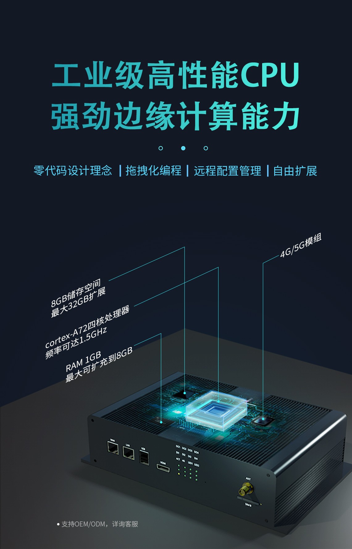 4G边缘计算网关EG8000