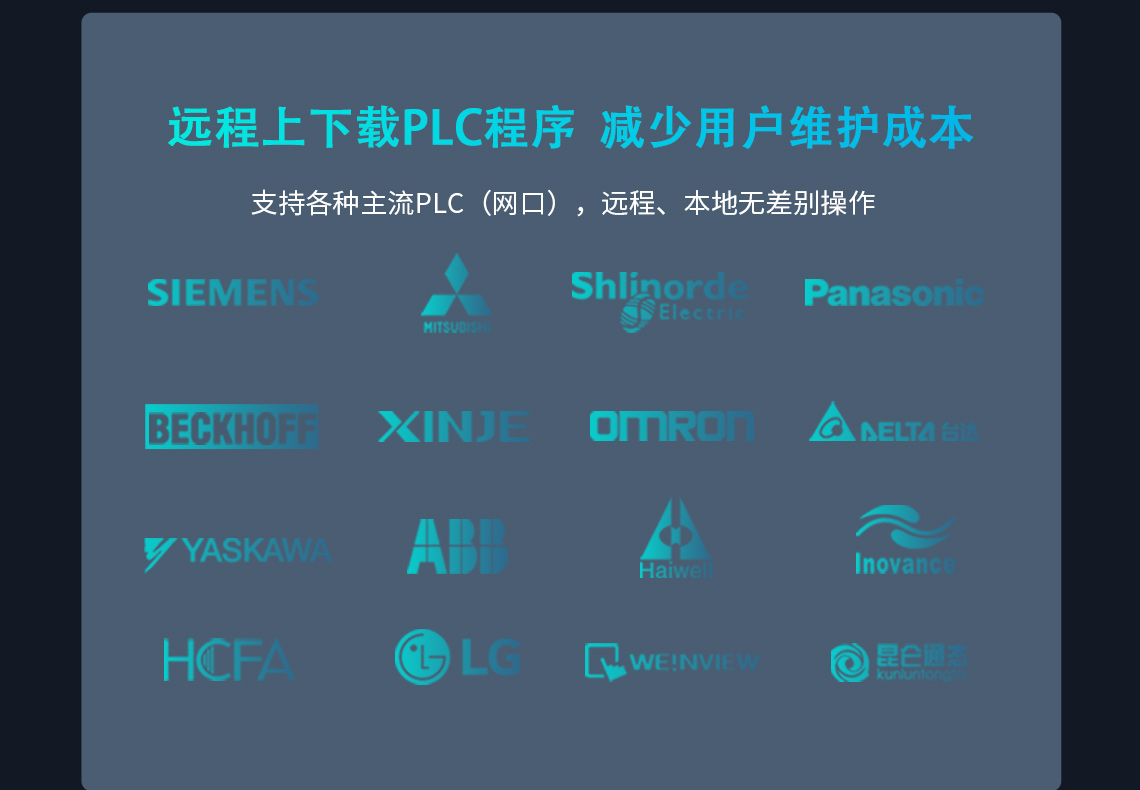 远程上下载PLC程序 减少用户维护成本
