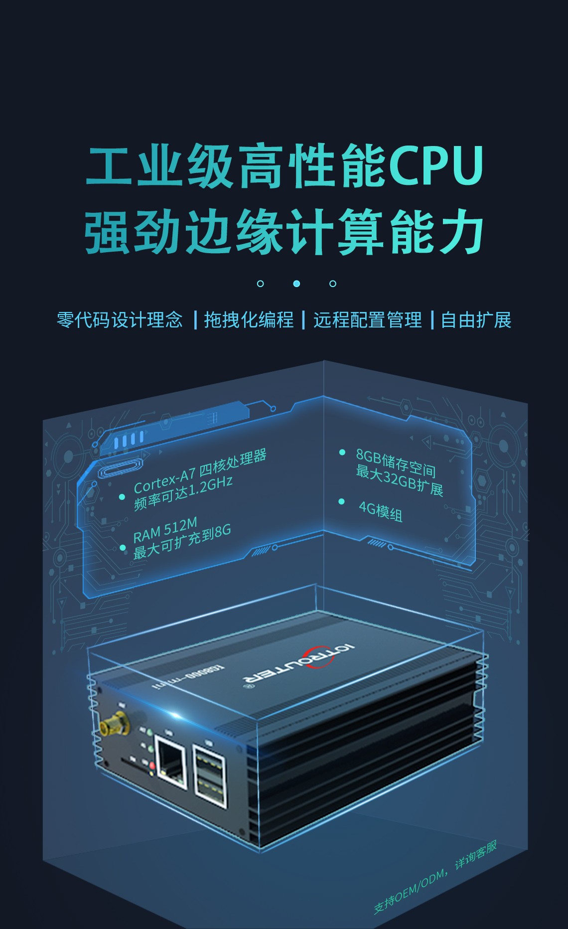 高性价比边缘计算网关EG8000mini介绍