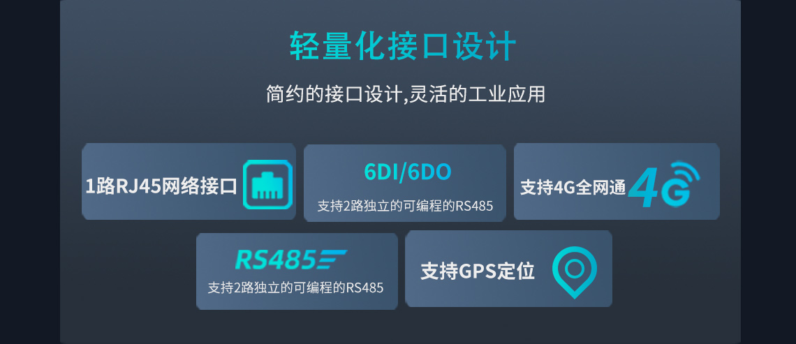 轻量化接口设计