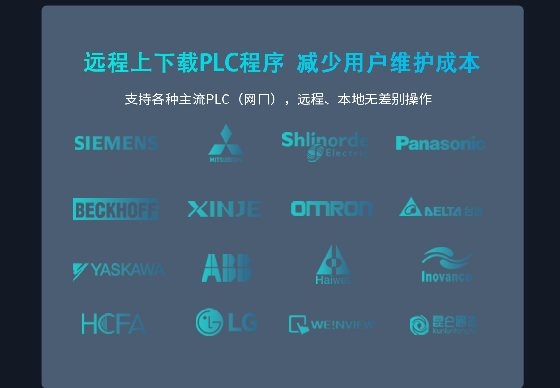 远程上下载PLC程序 减少用户维护成本