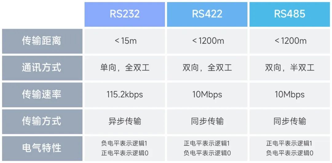 联系与区别全面解析 