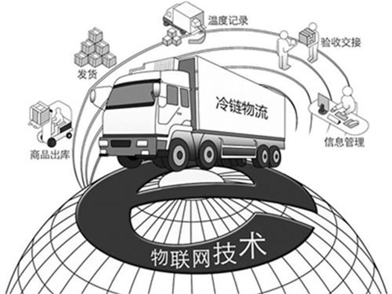 冷链物流行业步入快速发展阶段 “物联网+冷链”是发展趋势