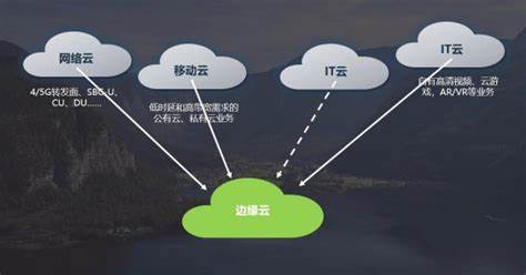 中国移动宣布推出“云边协同”服务，实现智能化和高效化的管理和运营