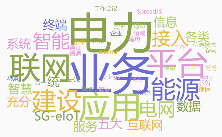 泛在电力物联网（名词解释与行业解读）