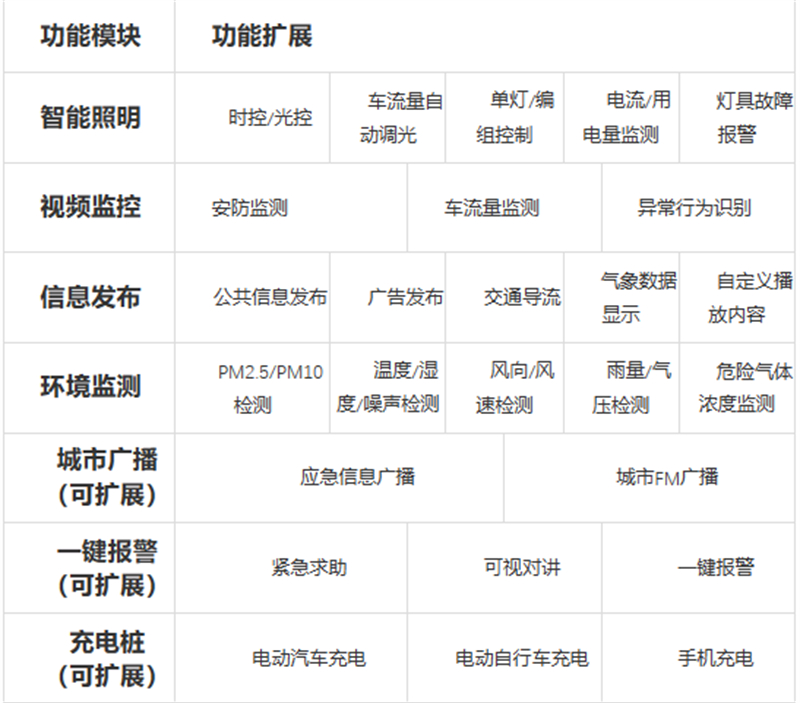详细参数图.jpg