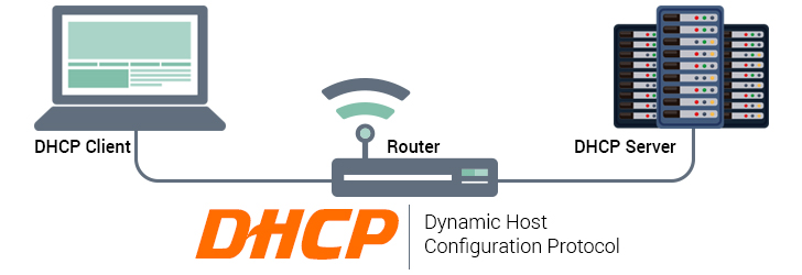 dhcp.jpg