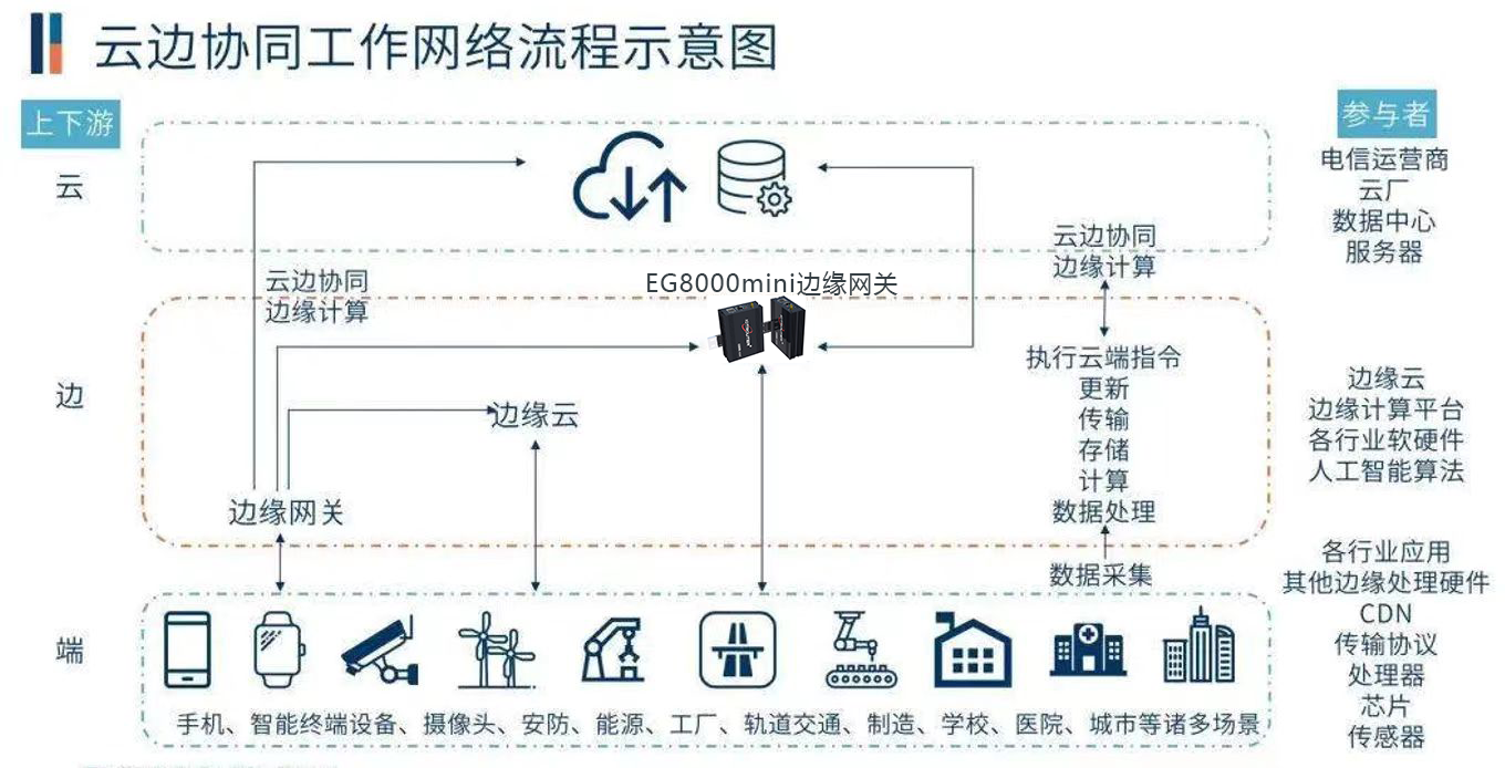 示意图.png