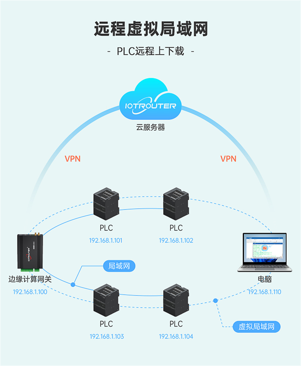 EG8200mini详情页---White_06.jpg