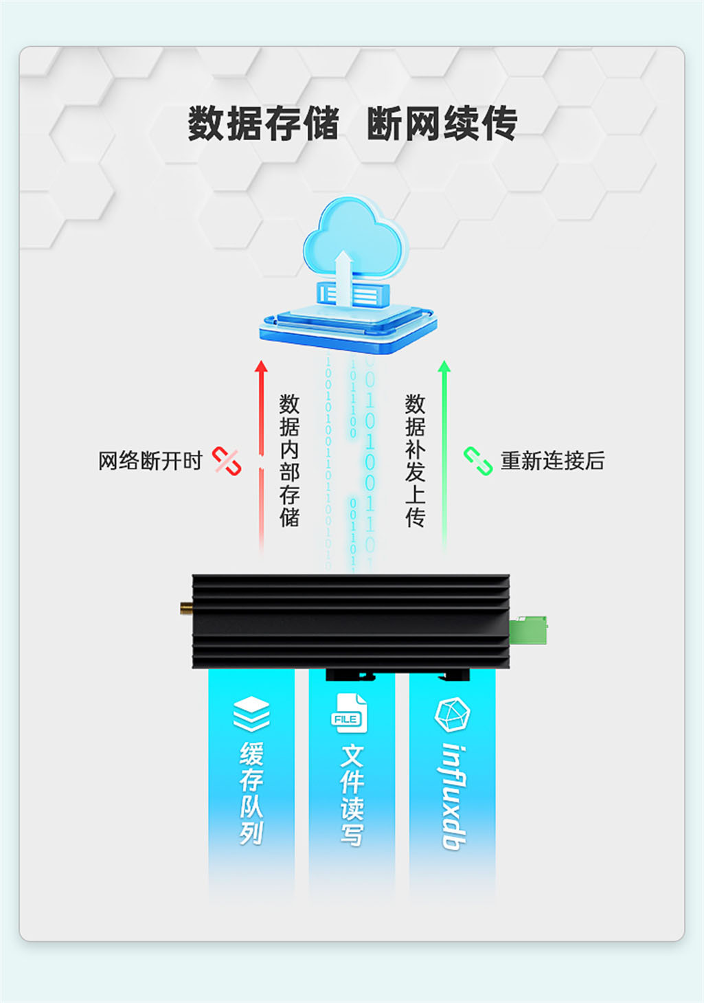 EG8200mini详情页---White_07.jpg