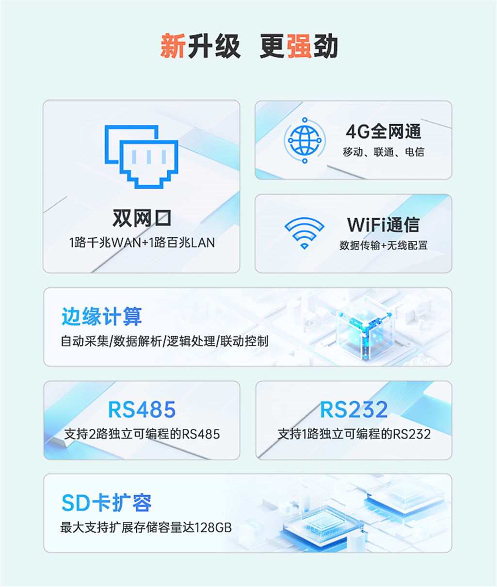 EG8200mini详情页---White_12.jpg