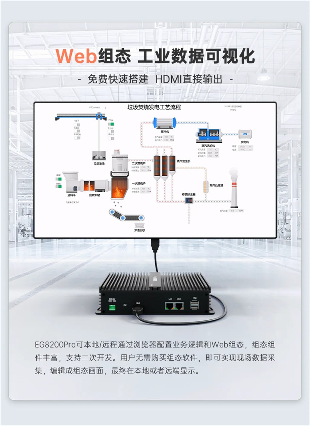 EG8200Pro边缘计算机网关