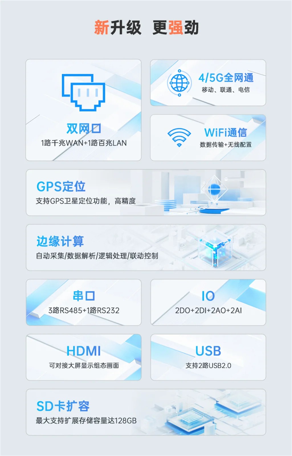 EG8200Pro边缘计算机网关