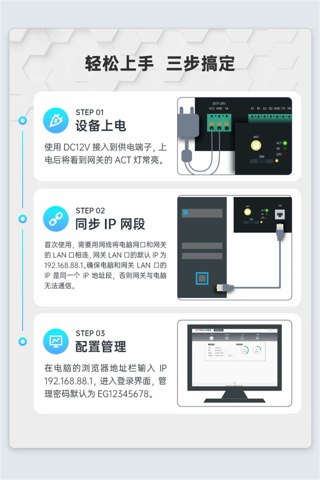 EG8200Pro边缘计算机网关