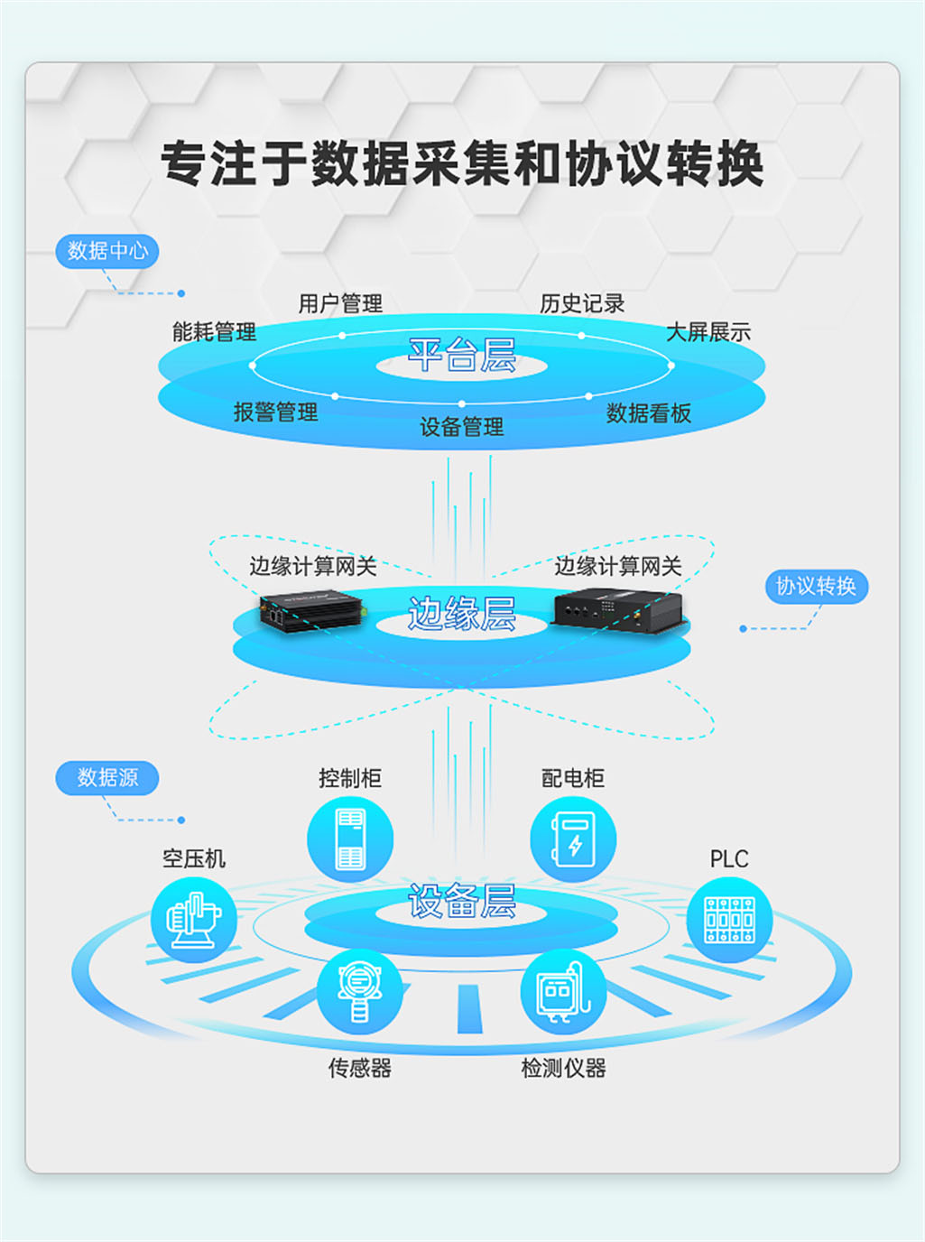 EG8200mini详情页---White_02.jpg