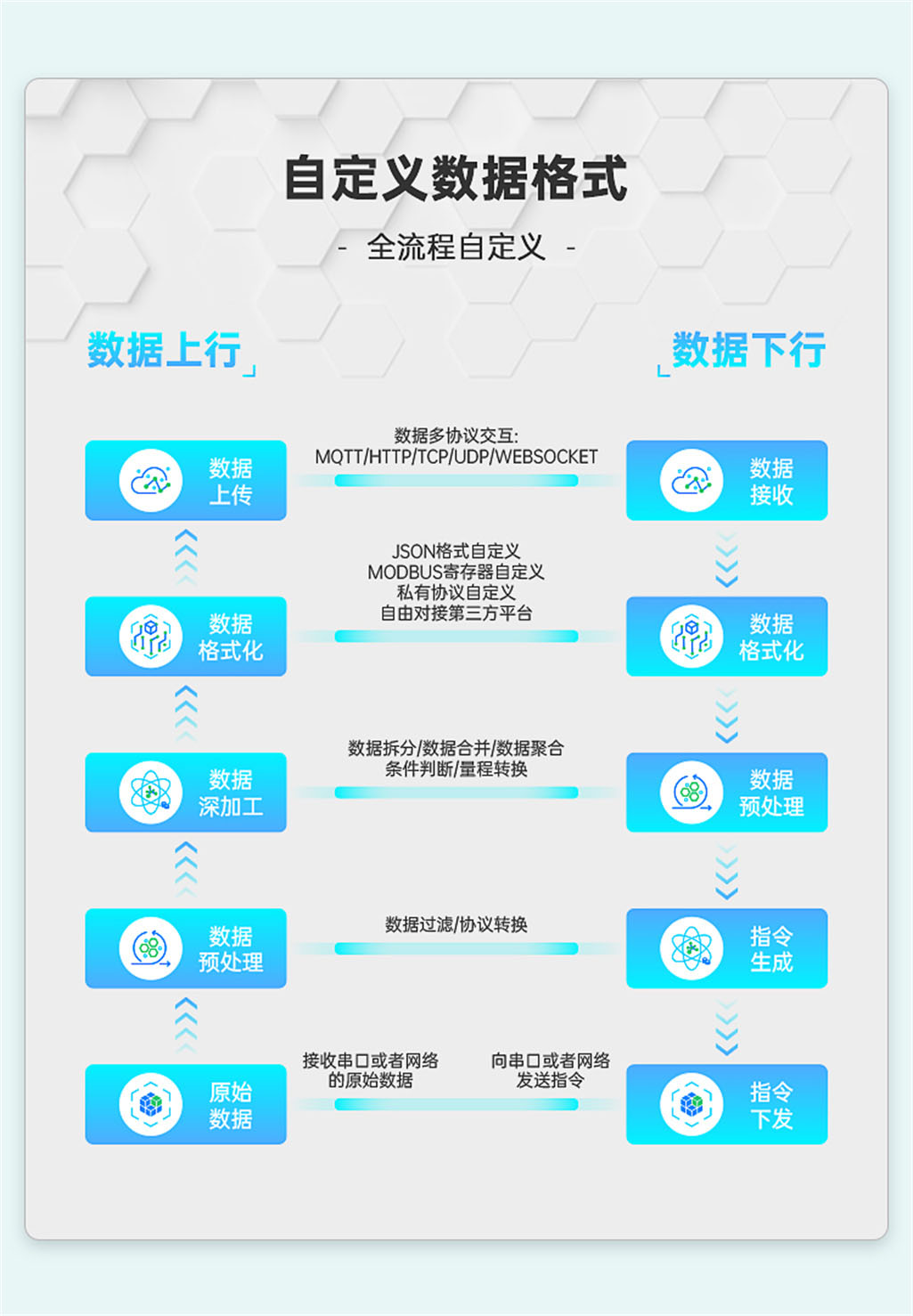 EG8200mini详情页---White_09.jpg