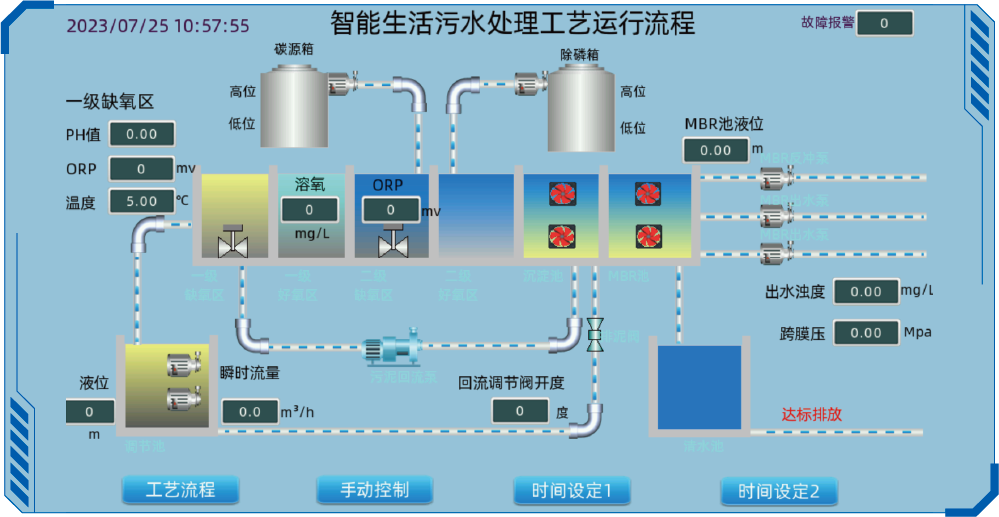 东方电气分布式污水处理站