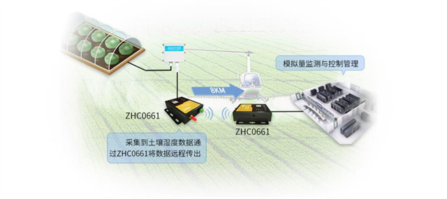 智慧农业项目，现代农业的智能未来(图1)