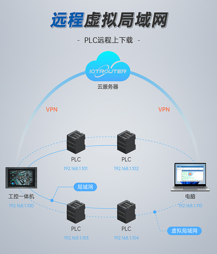 EV8010(图11)