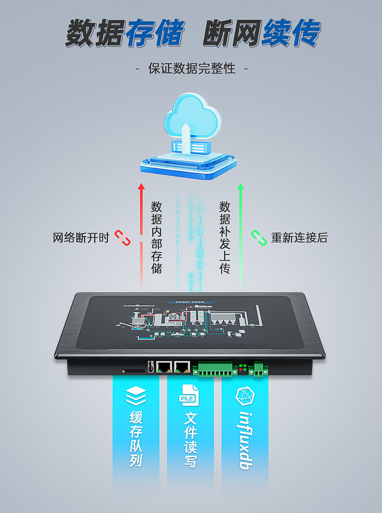 EV8010(图13)