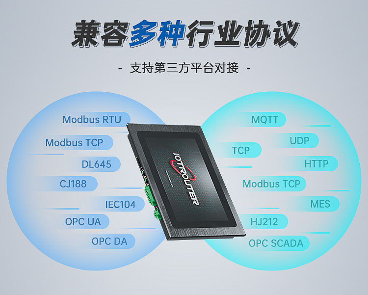 边缘计算的网络架构-边缘计算网关是什么？有什么应用场景