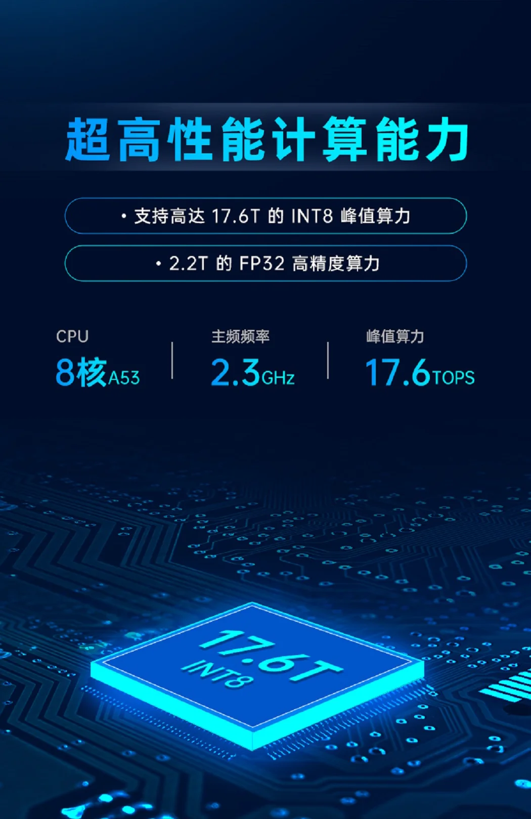 EA520S_算力网关详情页