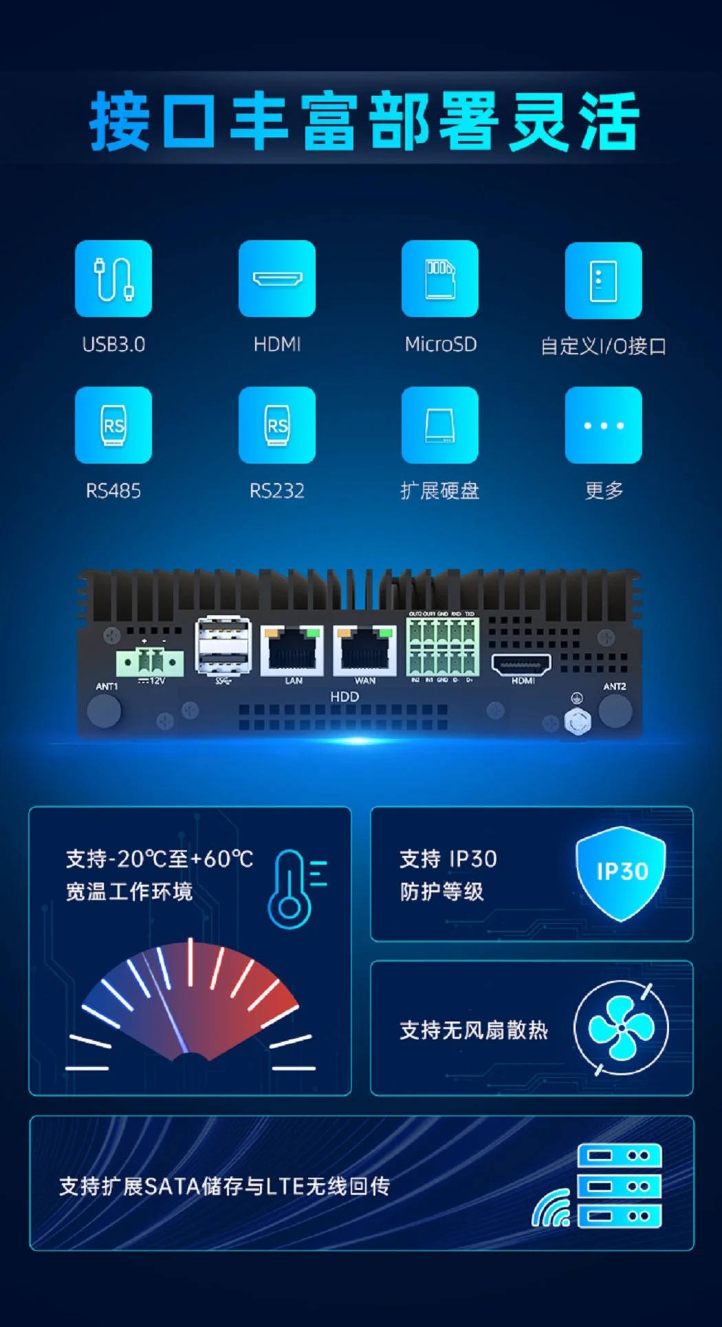 EA520S_算力网关详情页