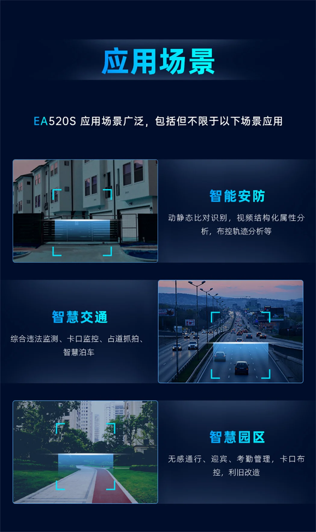 EA510S算力网关应用场景介绍