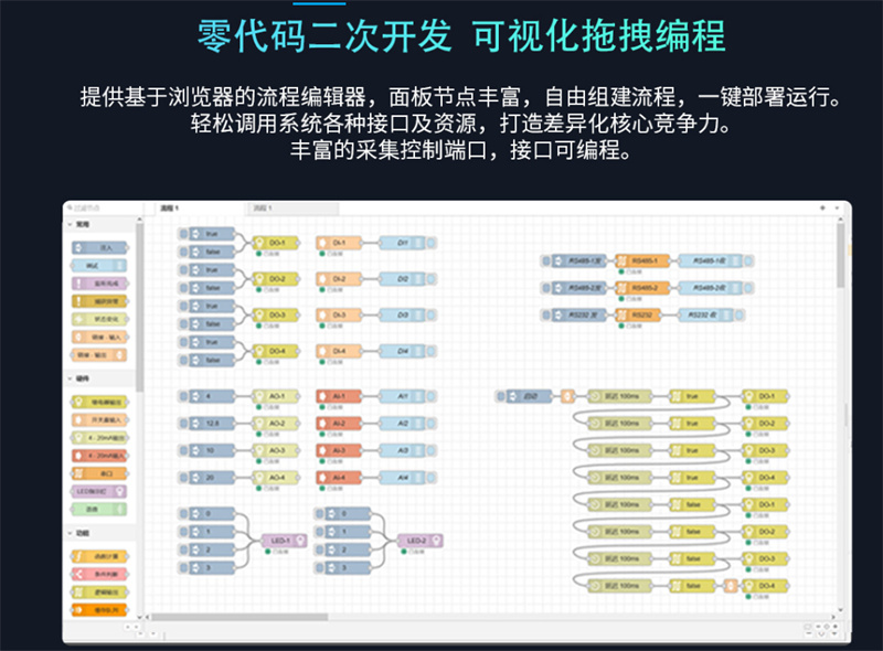 拖拽化编程界面.jpg